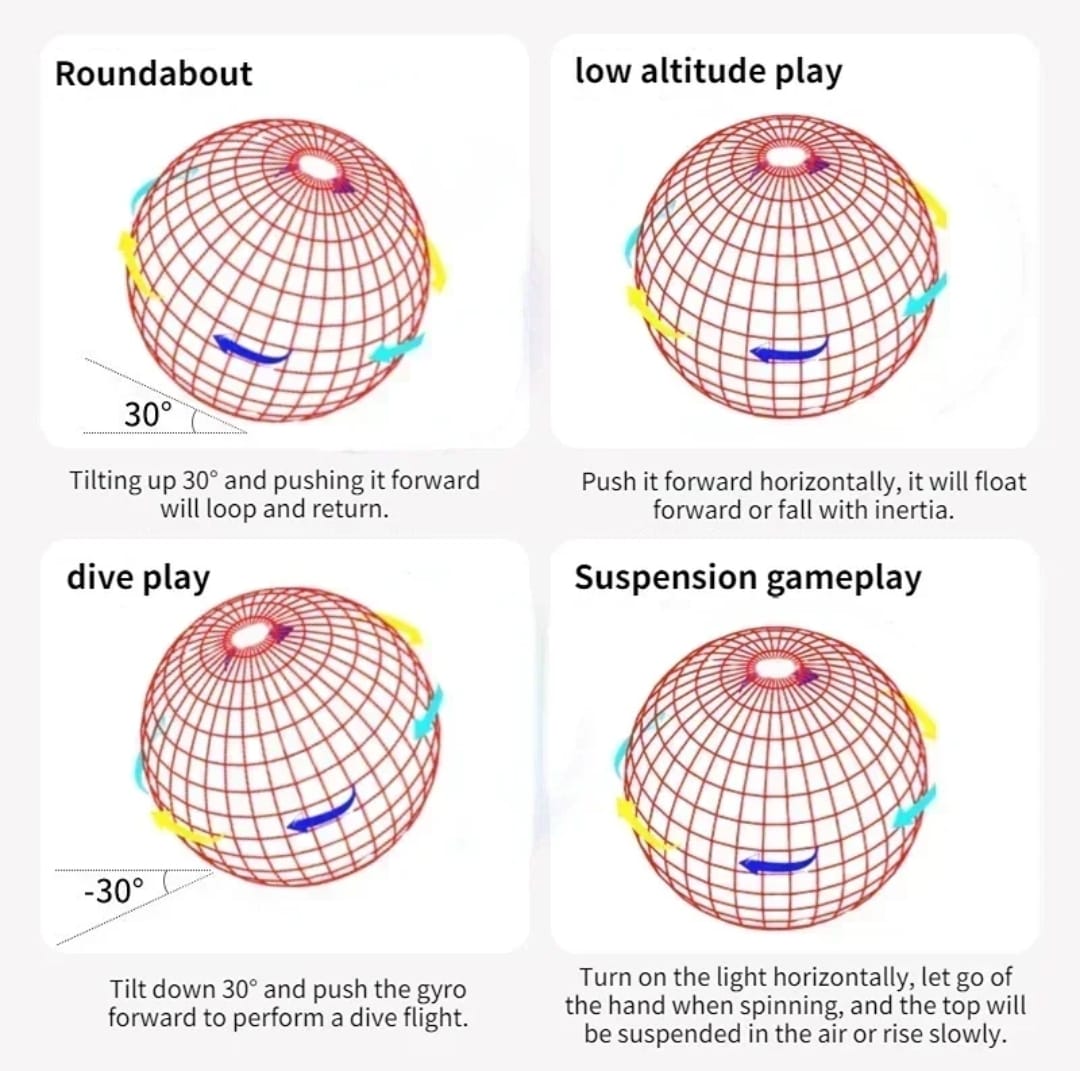 Flying Spinner Fidget Toys Flying Ball