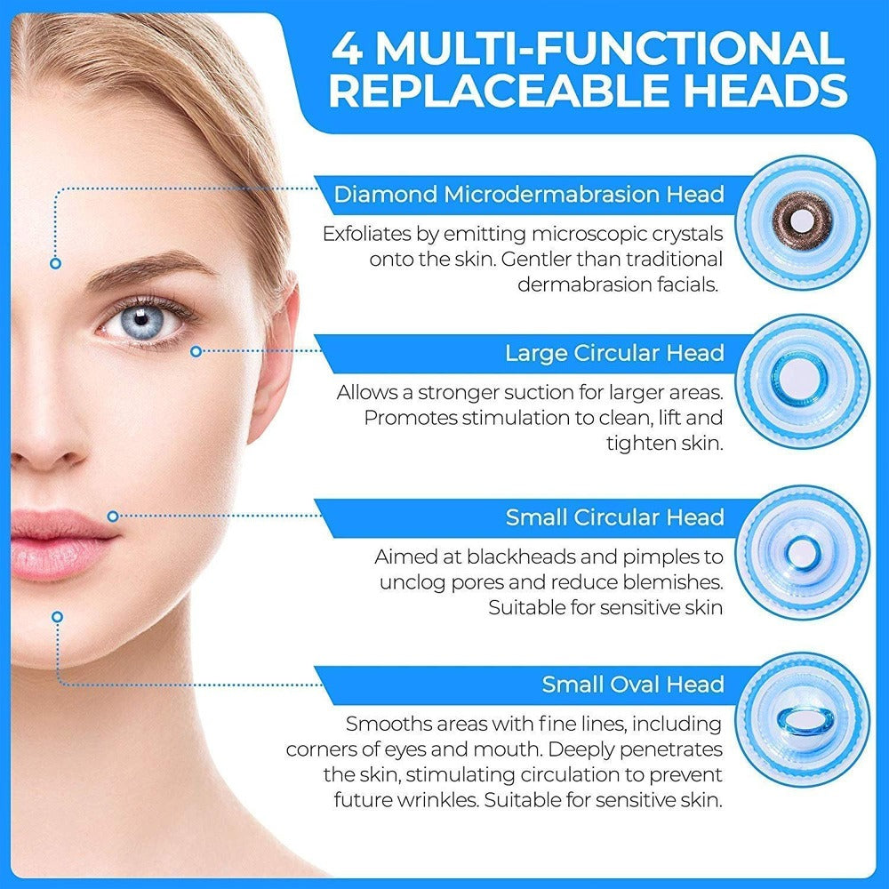 Derma Suction Pore Cleaning Device
