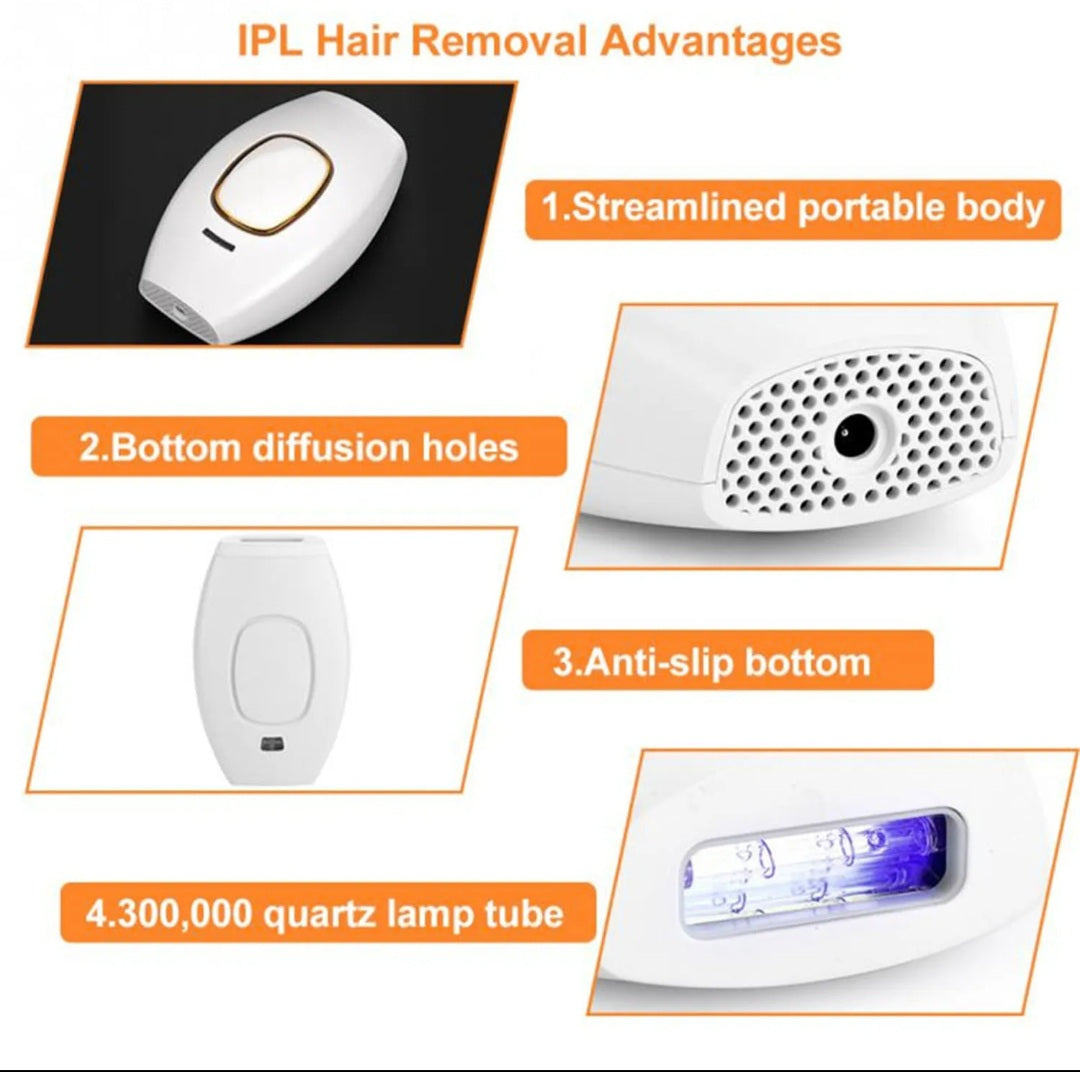 IPL Laser Hair Removal Handset System for Women & Men